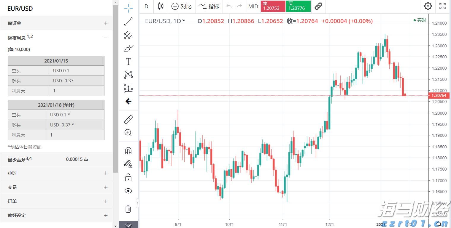 恒指牛熊街货比(68:32)︱8月14日