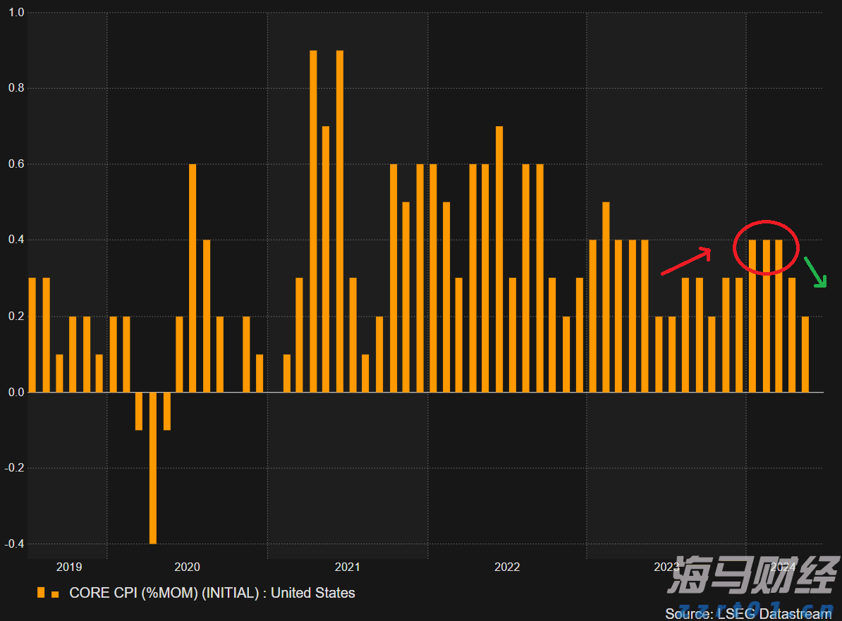 GGII：2025H1中国负极材料出货量129万吨 同比增长37%