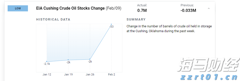 优化管理结构!凯雷(CG.US)设立三位联席总裁
