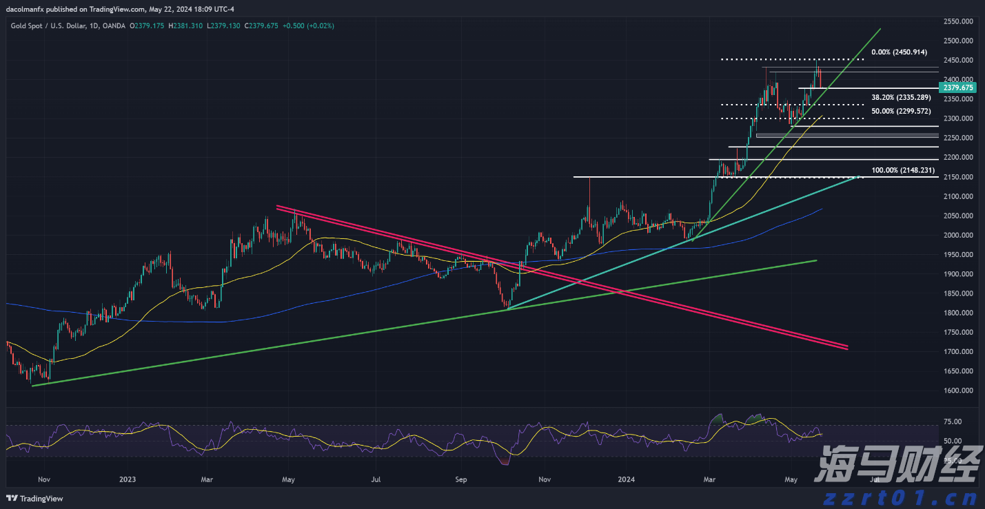 165亿美元！马斯克确认特斯拉(TSLA.US)与三星(SSNLF.US)签署重大芯片协议