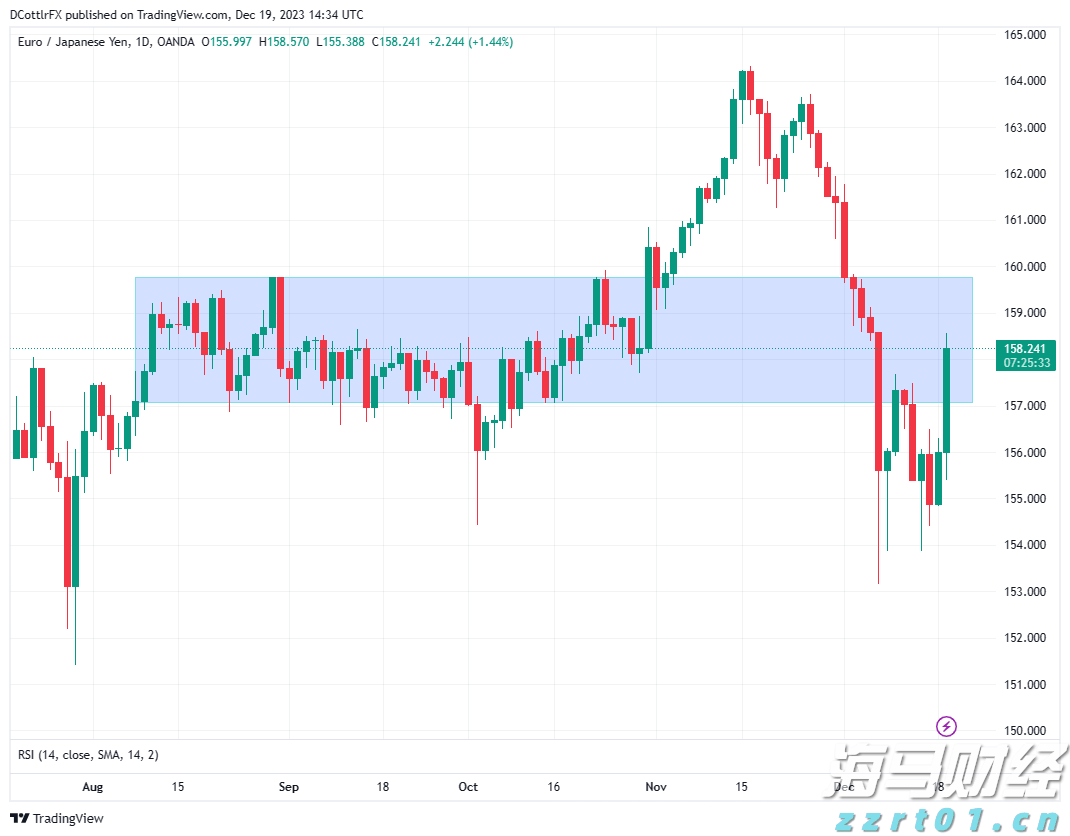 英国监管机构加强对苹果(AAPL.US)与谷歌(GOOGL.US)的垄断调查，或认定其具备“战略性市场地位”