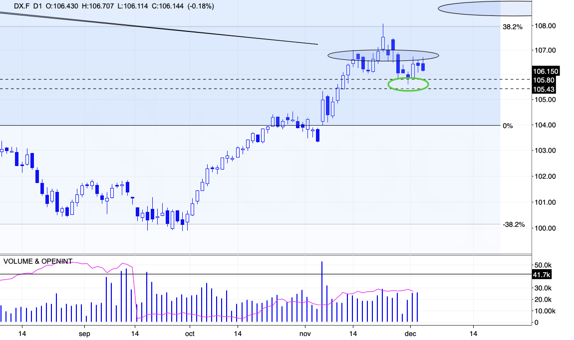 量子计算的前景与投资动向