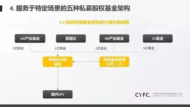 工行安徽自贸试验区合肥片区支行上门服务显关怀