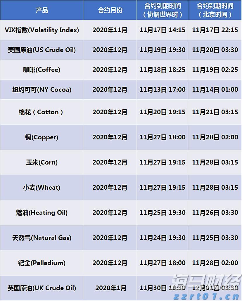 广发证券：6月港元触及弱方保证，为何港股并未走弱？