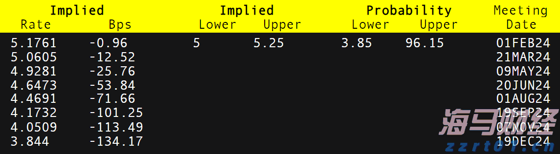 北水动向|北水成交净买入201.84亿 北水大举抢筹港股ETF 全天买入盈富基金(02800)近73亿港元