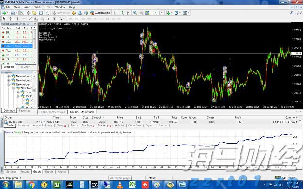 毕业季 跳蚤市场走俏
