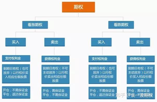 巴克莱(BCS.US)上半年利润增长23%，宣布13亿美元股票回购计划