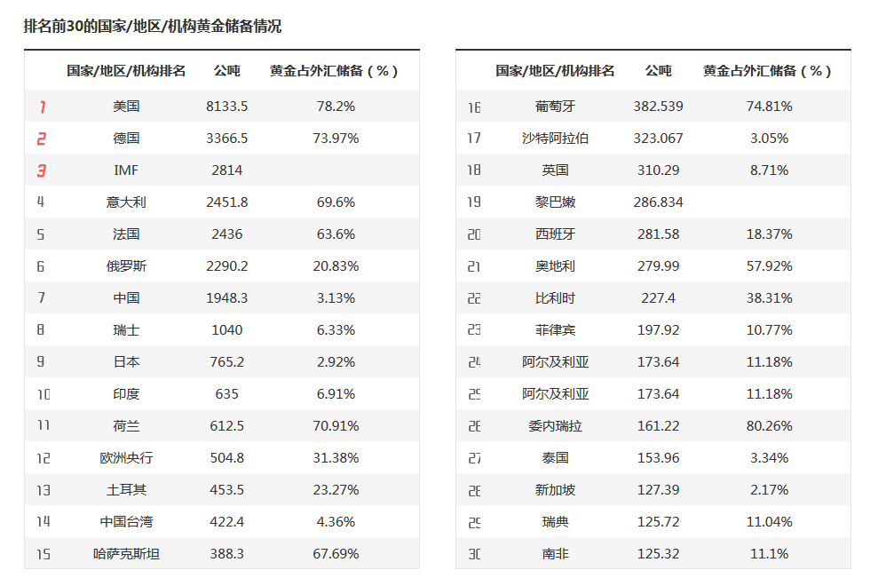 长篇大套网