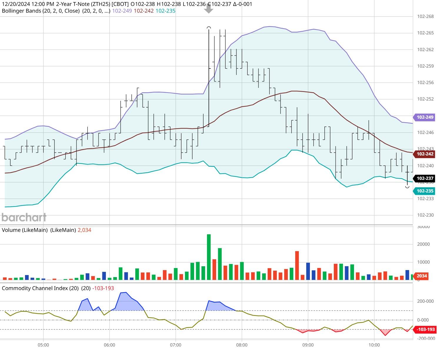 广东经营主体总量突破2000万户！稳居全国第一