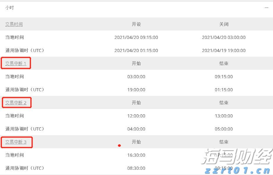 为何乐信（LX.US）的“含金量”在上升？