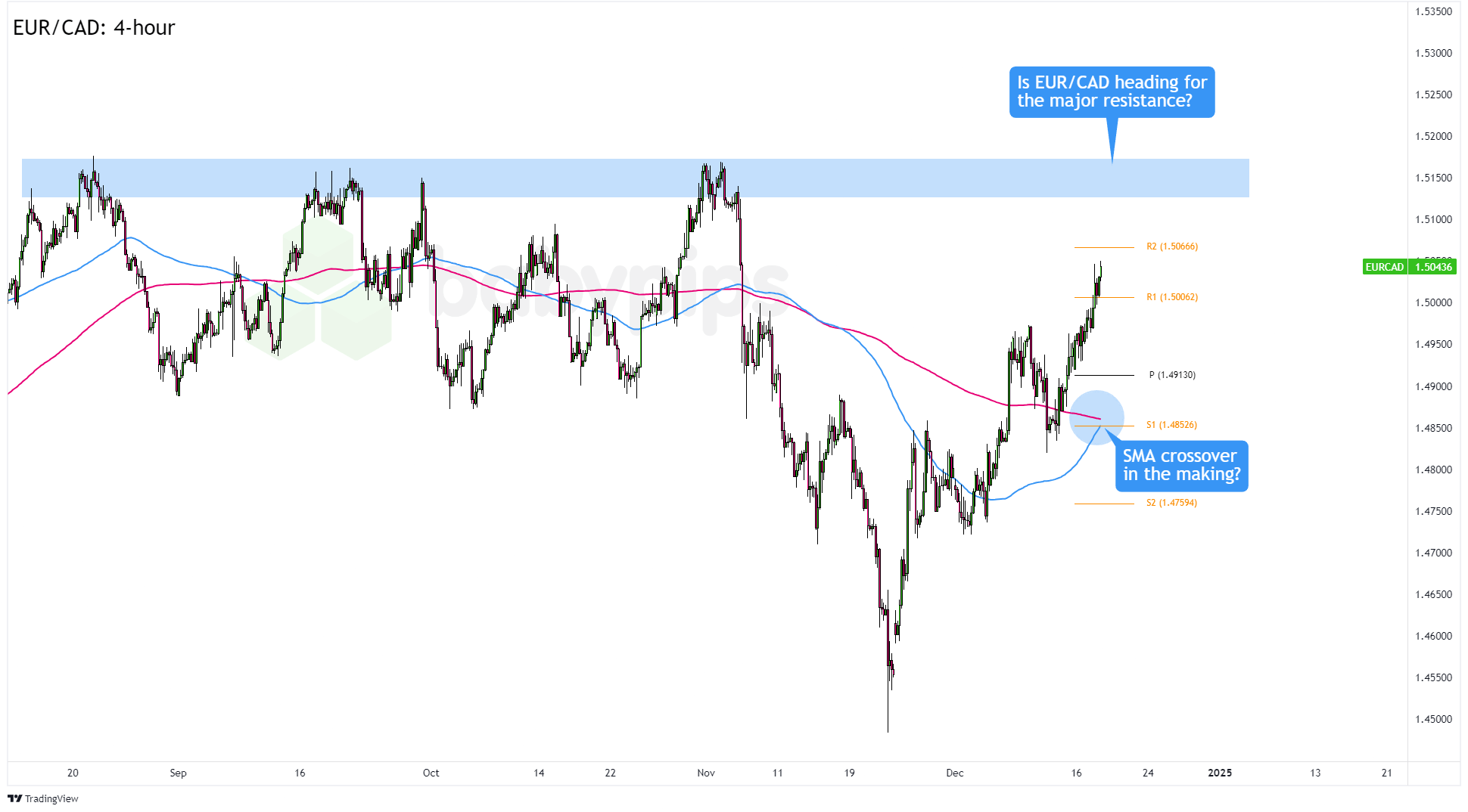 特朗普威胁对华征收200%关税，外交部回应