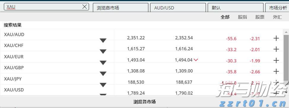 互联网巨头纷纷启动校园招聘 腾讯(00700)、阿里(09988)专注于AI人才引进