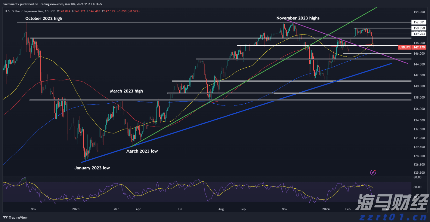 泰康人寿安徽分公司提醒您：投资不是&ldquo;盲盒&rdquo;，别用本金赌运气