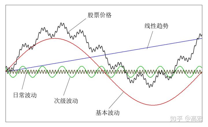 美联储理事沃勒与鲍曼反对维持利率：警告劳动力市场转向风险加剧