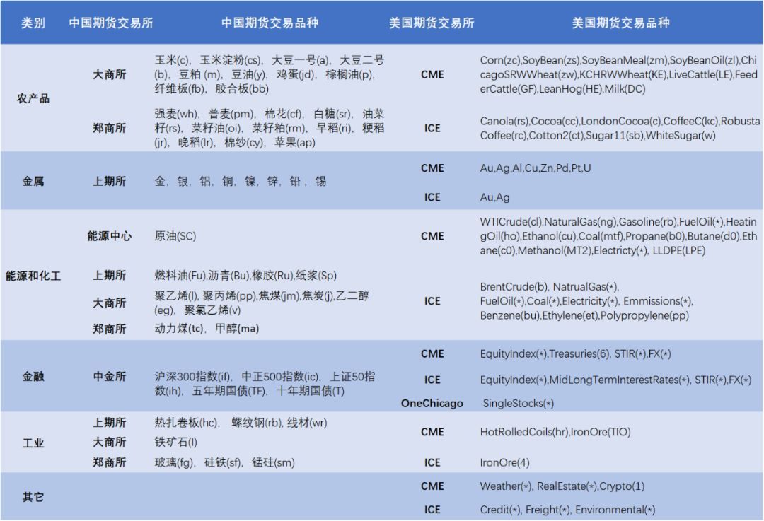 苹果(AAPL.US)准备加大人工智能投资以迎头赶上