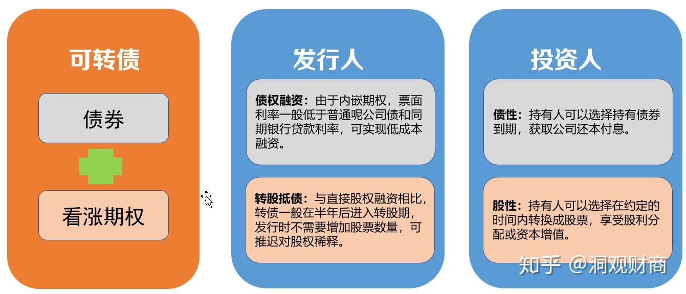 民生证券：内部分歧将成为7月美联储议息会议的焦点