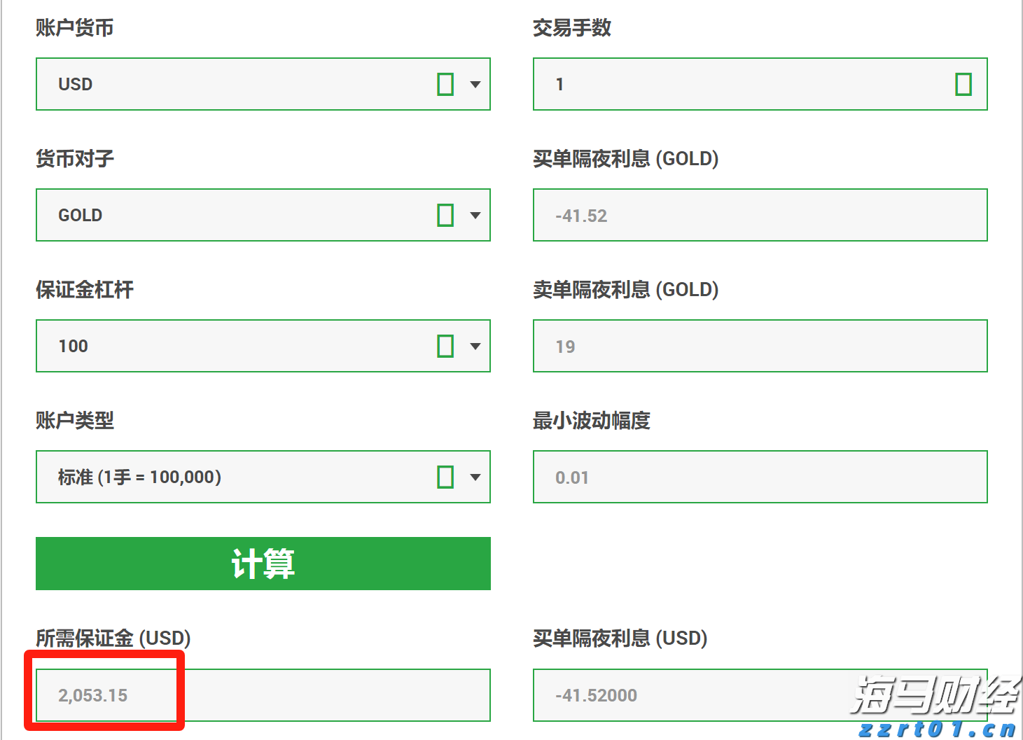 新股前瞻|亦诺微医药：小众赛道的溶瘤免疫疗法商业化潜力分析