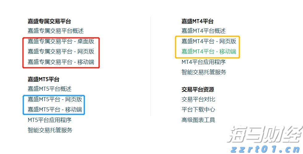 兴业银行为跨境交易按下“快捷键”