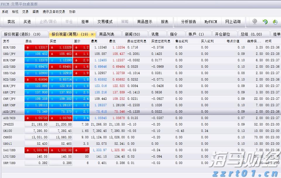 证监会机构司：公募基金行业需进一步强化以投资者回报为核心的理念 提升长周期资产配置能力