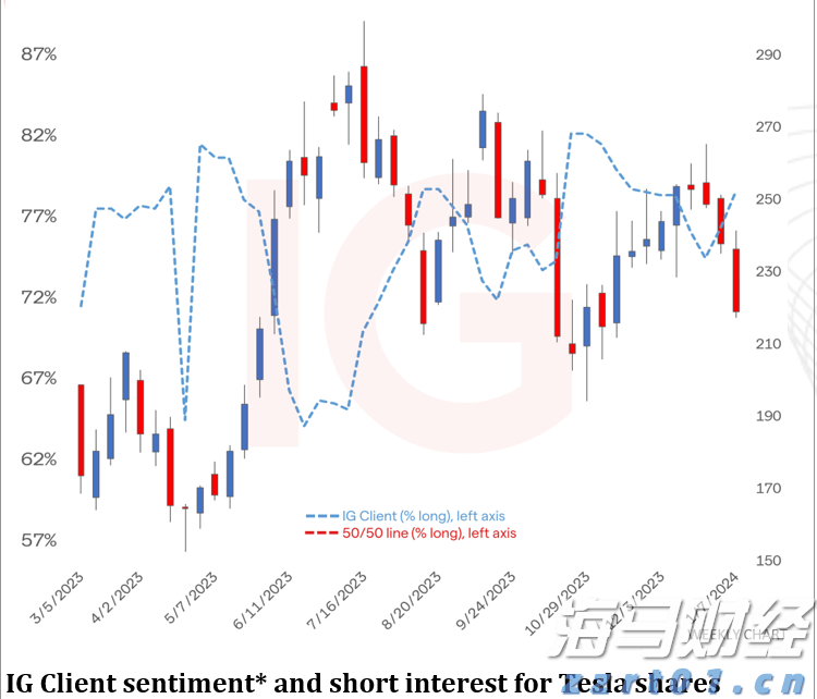 受台风“塔巴”影响,港珠澳大桥穿梭巴士将暂停服务