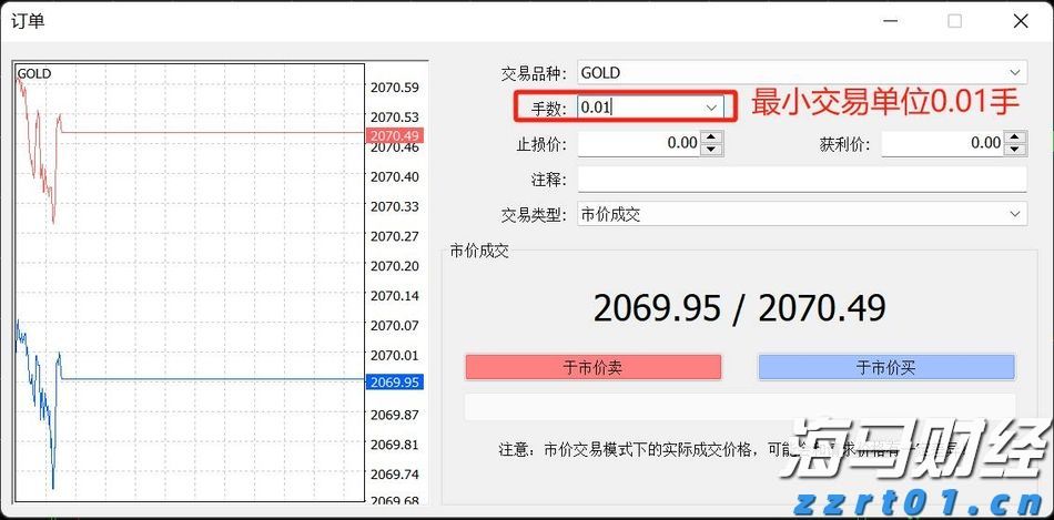 2025美股市场“黑马”现身！从退市危机到热门话题
