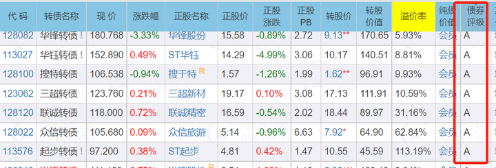 苹果(AAPL.US)Q3营收增速创三年来新高，中国市场回暖助力销售