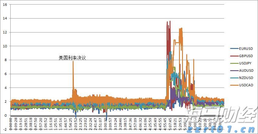 Wind-HKCAMA 2025年二季度香港离岸中资公募基金业绩榜