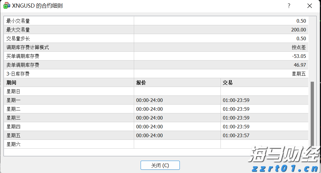 扎克伯格押注AI成果显著！Meta(META.US) Q2业绩出色，Q3指引超出预期