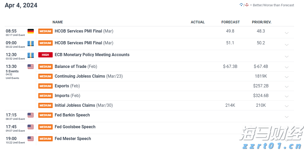 商务部：初步认定原产于欧盟的进口相关猪肉及猪副产品存在倾销