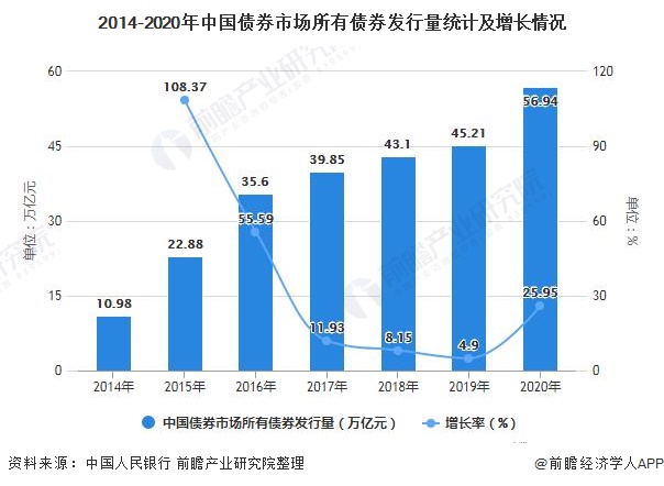 AMD计划将MI350系列AI芯片价格提高70%，股价随之上涨