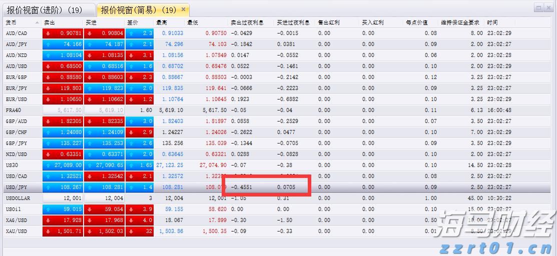 借势破局，“串”起湛江海岛游