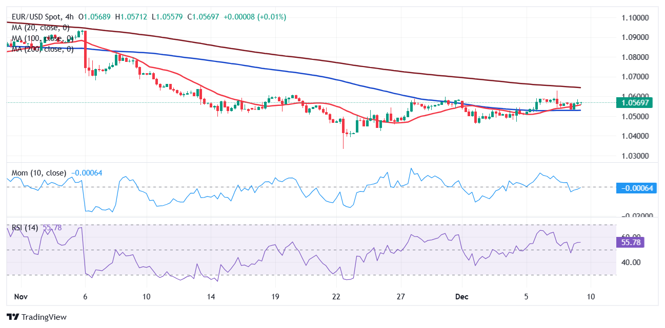 高盛：AI投资将反哺核心业务 上调Alphabet(GOOG.US)目标价至234美元