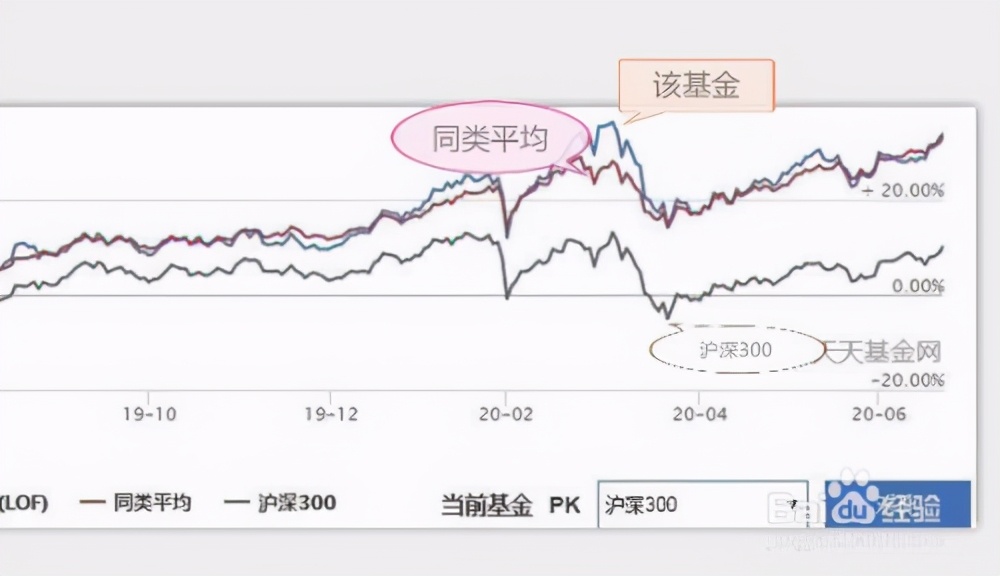 4433！江苏省市场监管局打出基层建设“组合拳”