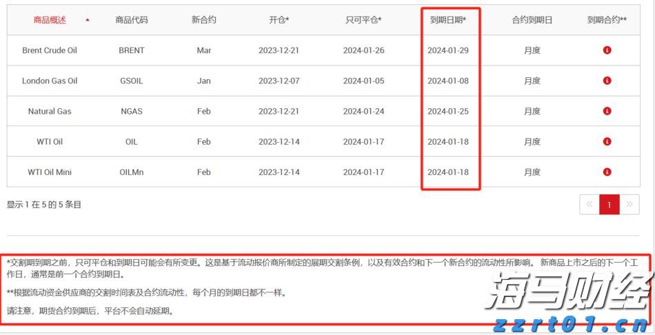 广东省2025年普通高考准考证3日起可打印