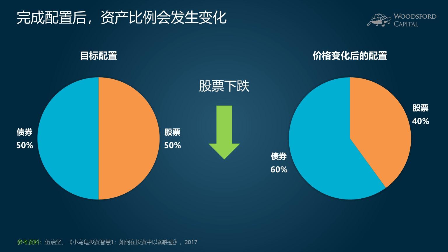 安徽省食品安全工作连续四年获国家考核A级等次