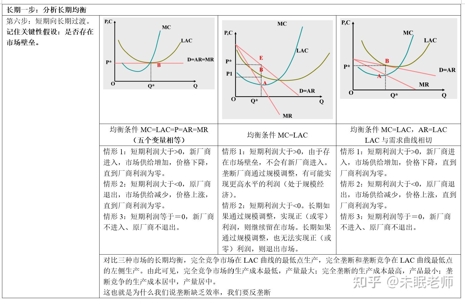 我市主要农作物耕种收综合机械化率达76.61%