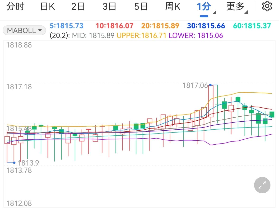 广东省市场监管局约谈各大电商平台 着力解决网售产品质量突出问题