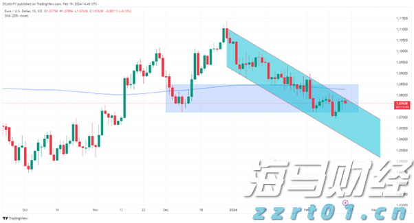 长篇大套网