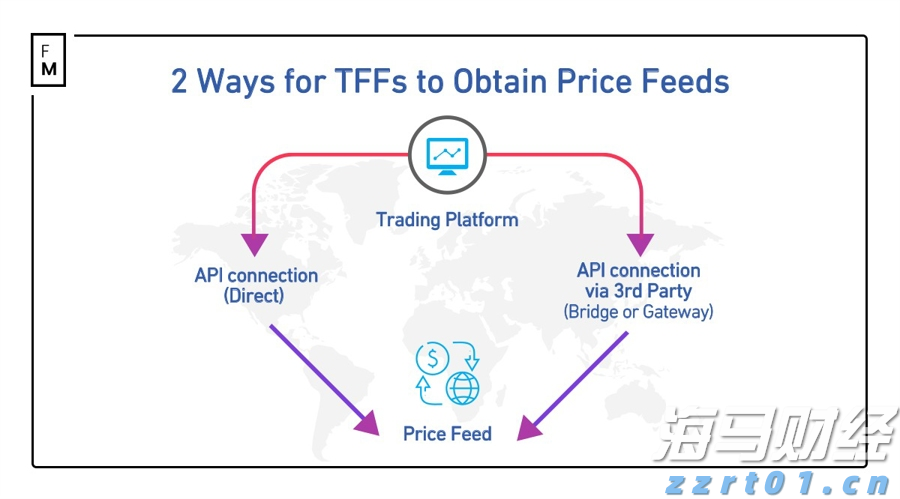 能源股在低迷中反弹：华尔街的坚韧选择