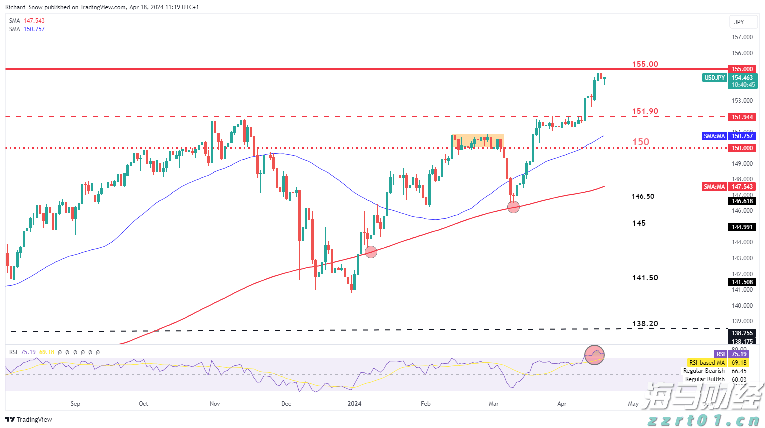 工行肥东支行开展助考便民志愿服务活动