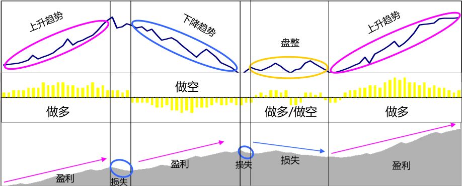 天风证券：反内卷推动下，风电设备与农化行业或迎转机
