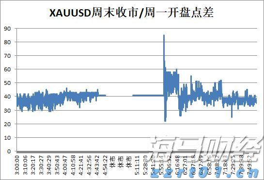 张家口市开展“双争有我 共筑诚信”营商环境共建行动