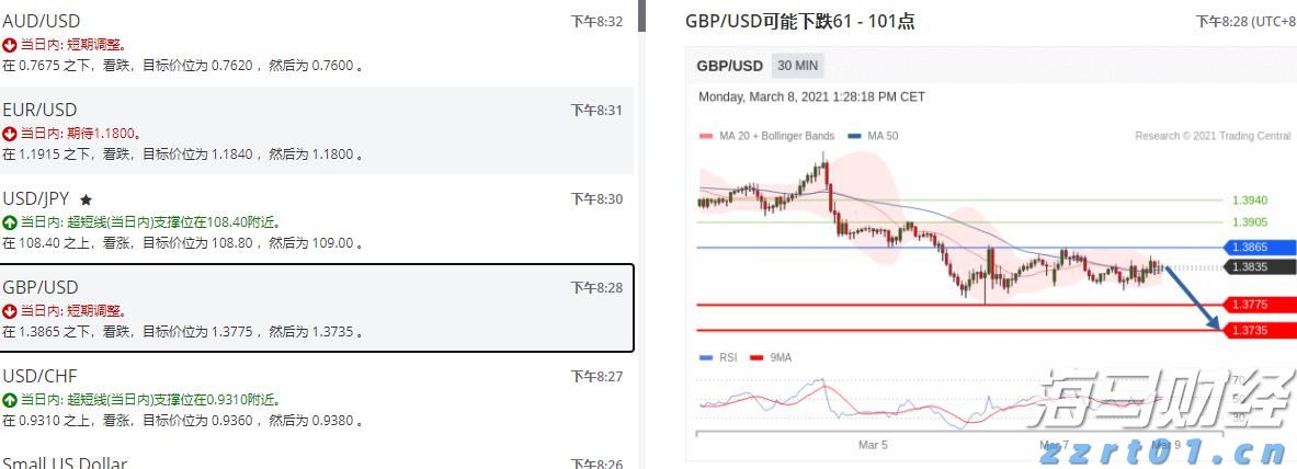 北京推进CCC免办工作便利跨境贸易 助力优化营商环境