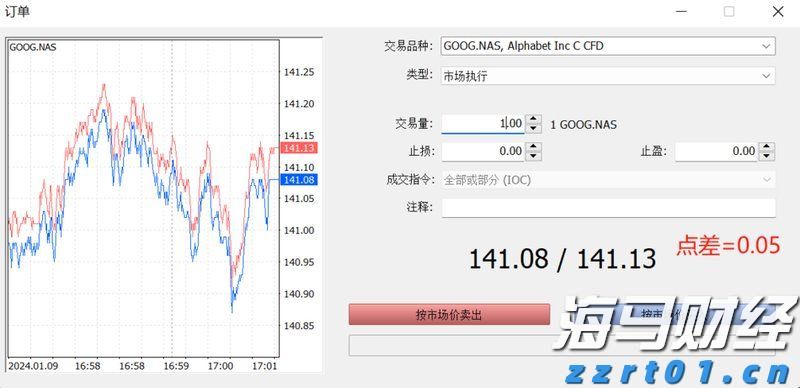 原油产量稳住跌价压力 埃克森美孚(XOM.US)第二季度业绩超出预期