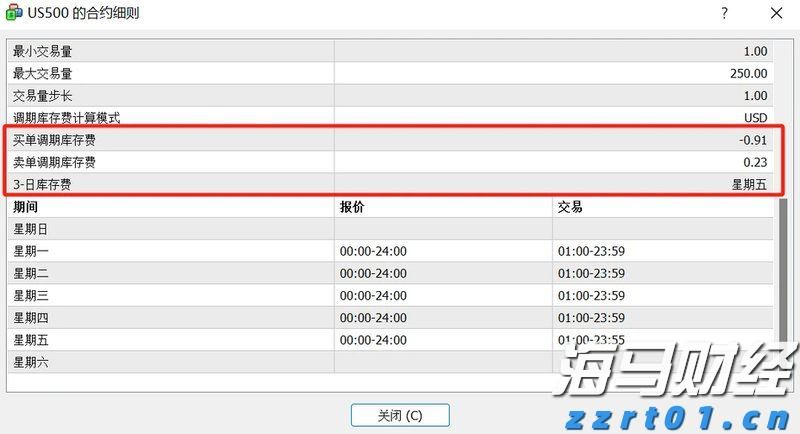 广发策略：流动性推升牛市，行业轮动有何特点？