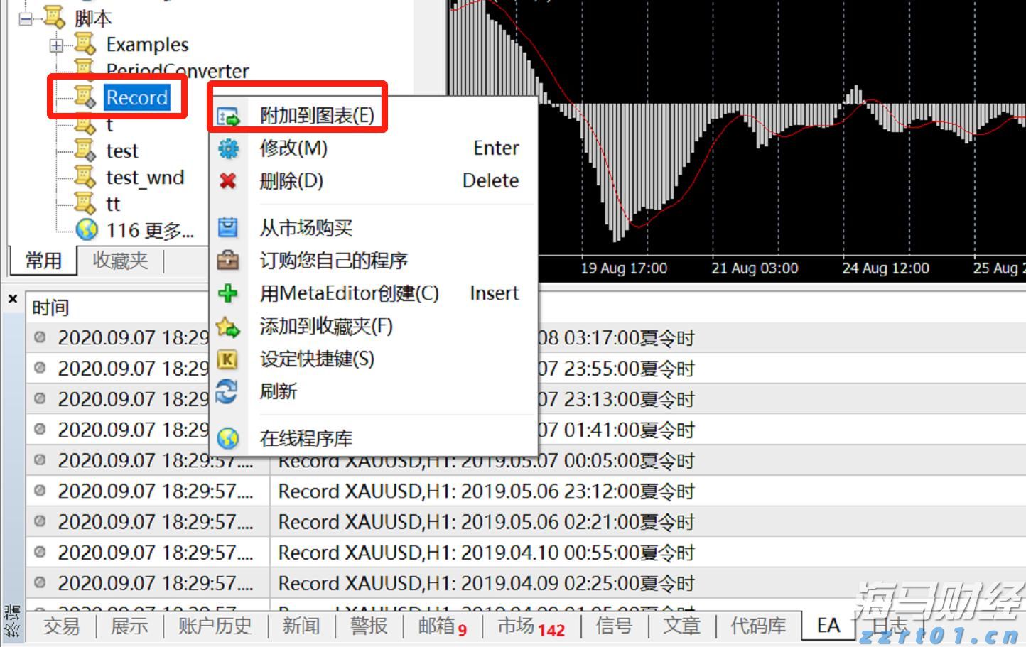 A股公告精选 | 泸州老窖(000568.SZ)分红总额超过67亿元，每10股派息45.92元