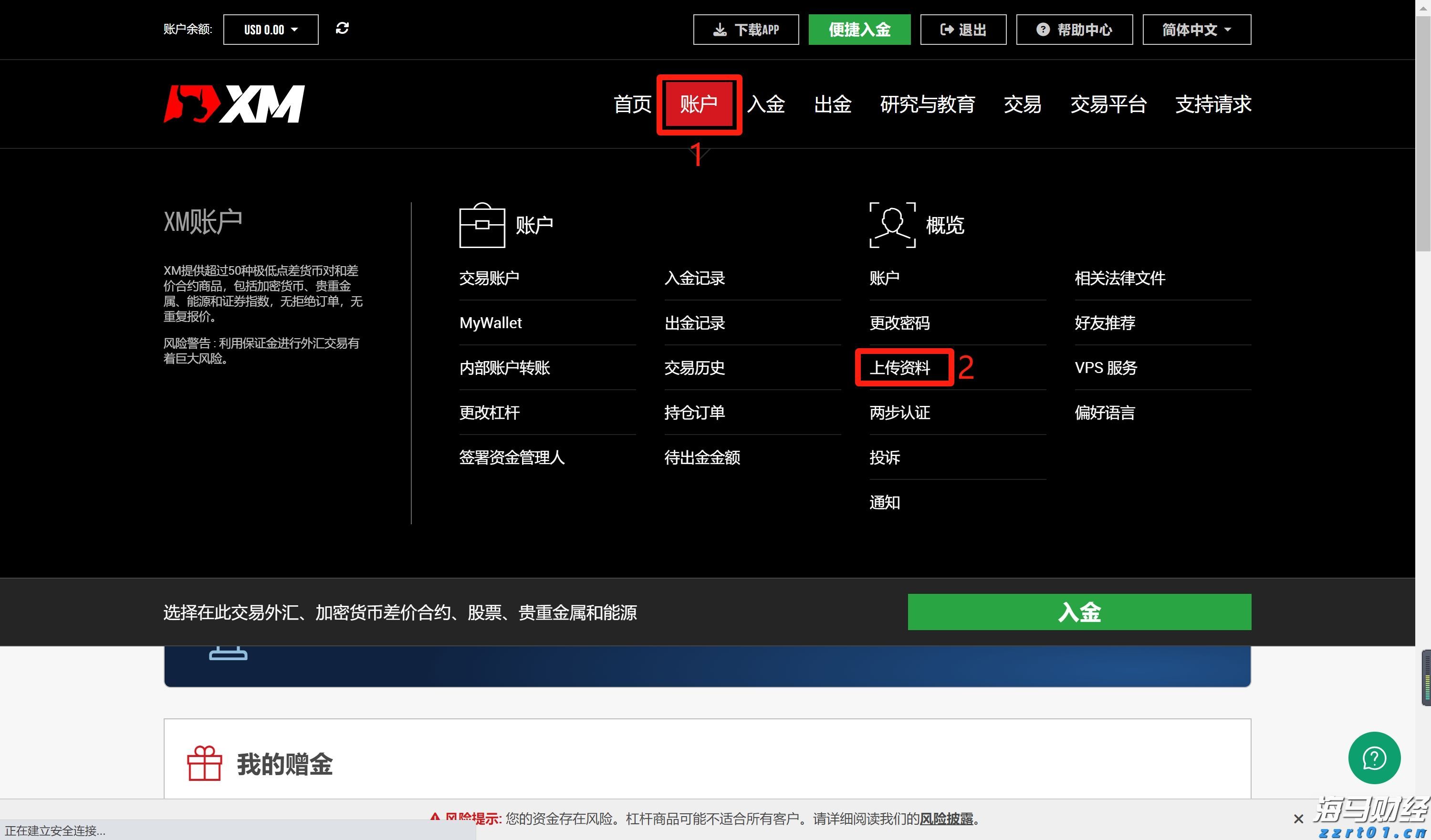 长篇大套网