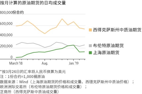 总投资100亿元 融捷锂电池材料项目落户合肥
