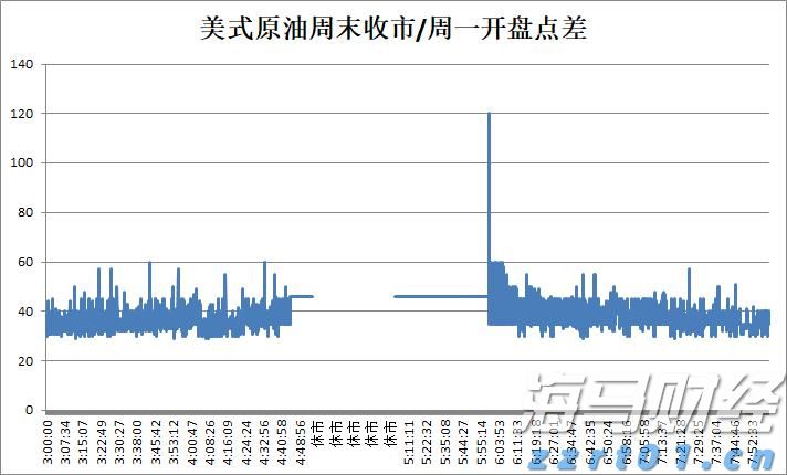 长篇大套网