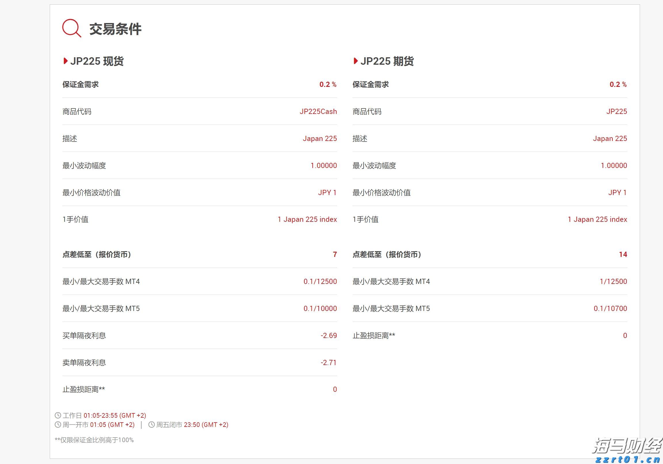 港北区：精准招商引“活水”  高效服务促投产